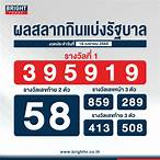 ตรวจ16เมษายน2565